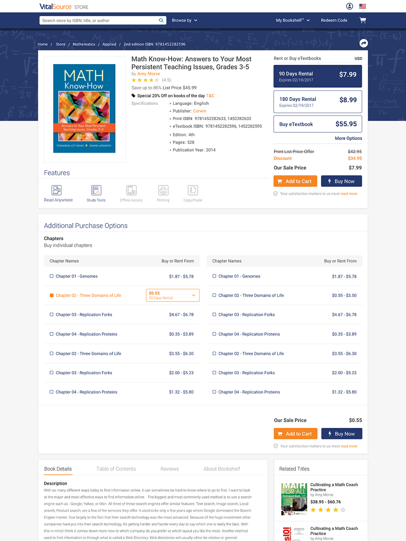 Chapter-wise purchase ideation